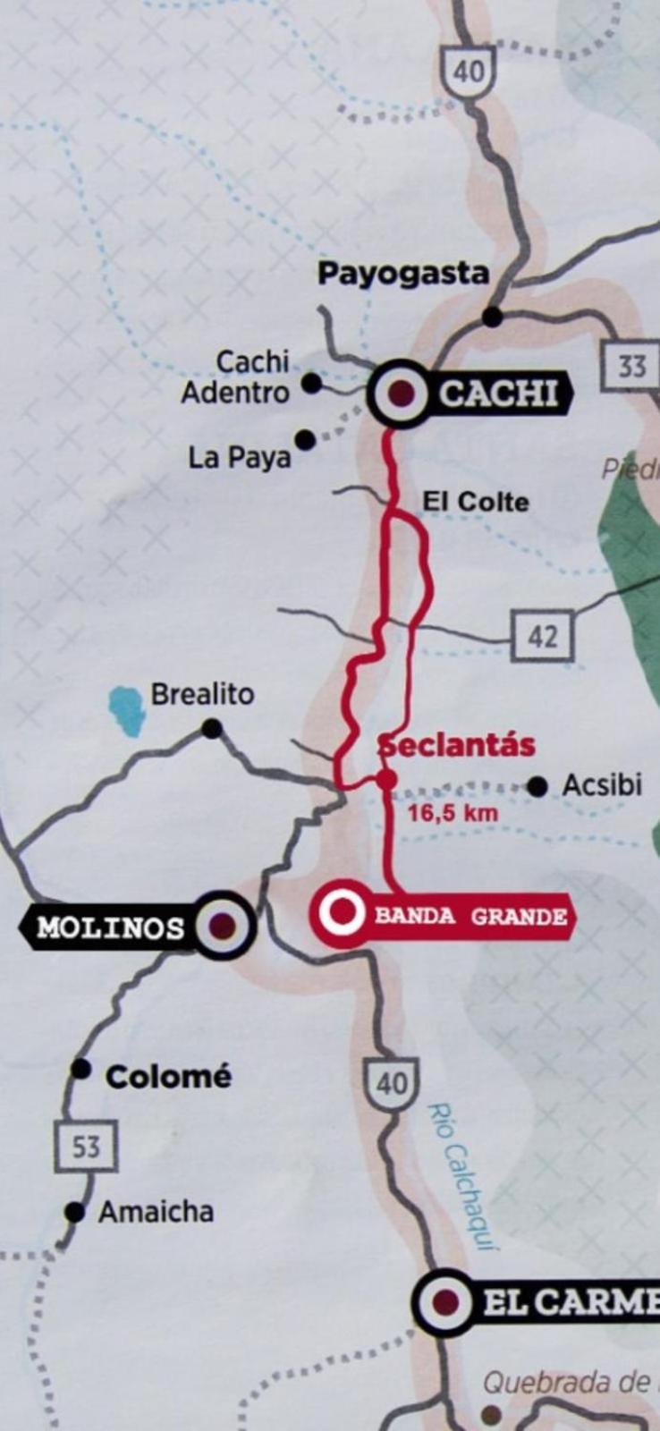 Estancia Banda Grande - Horse & Hiking Safaris Molinos Eksteriør bilde